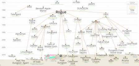 tree.png, fév. 2014 tree.png